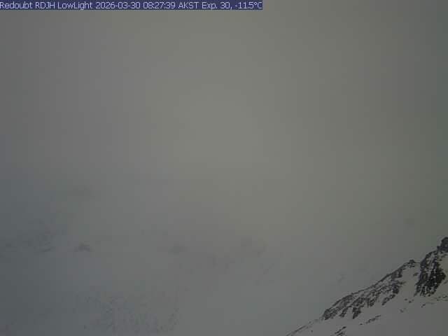 Redoubt - Lowlight Cam [RDJH, 4639 ft]