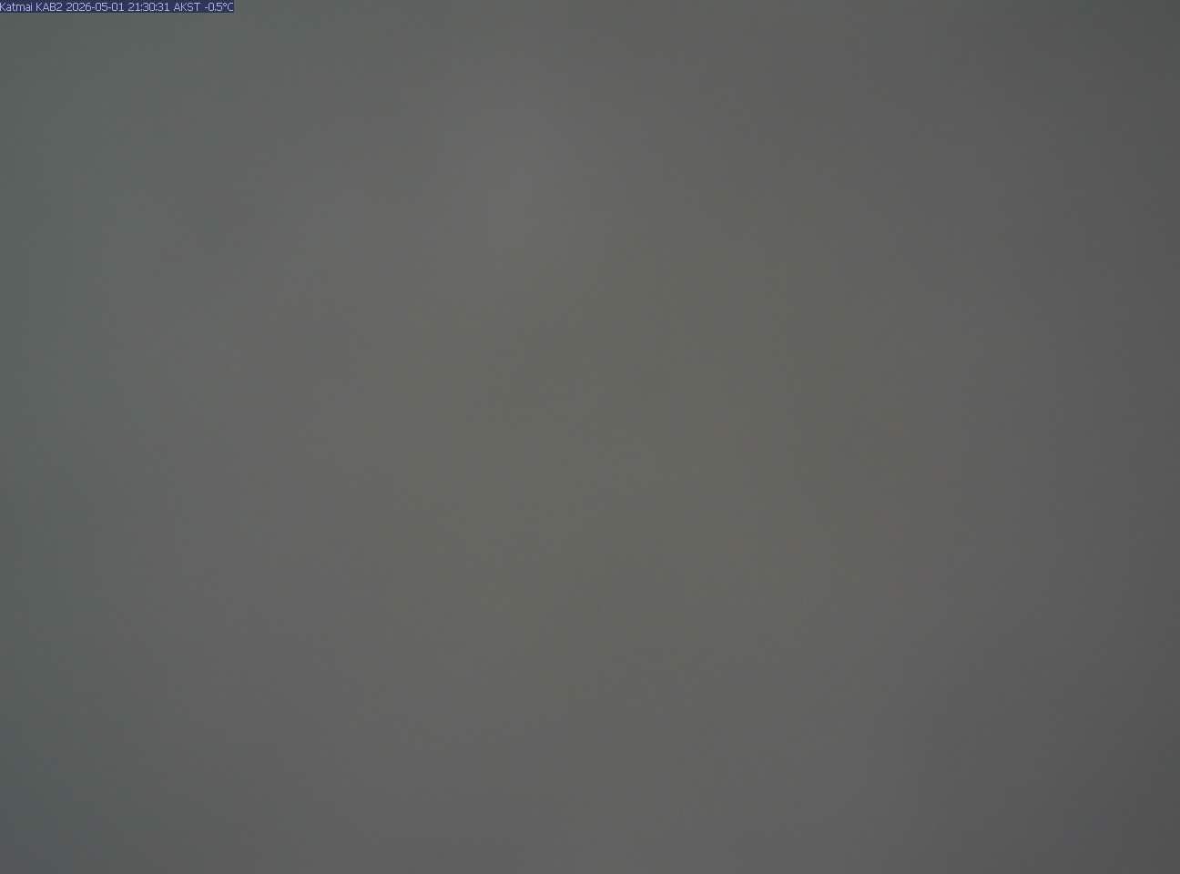 Katmai [KAB2, 2979 ft]