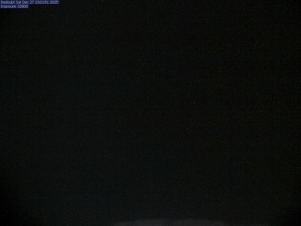 Redoubt [Cook Inlet, 40 ft]