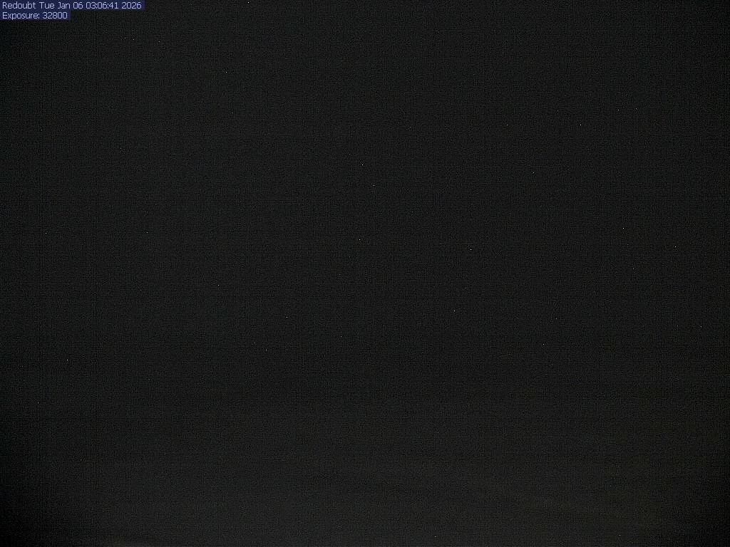 Redoubt [Cook Inlet, 40 ft]