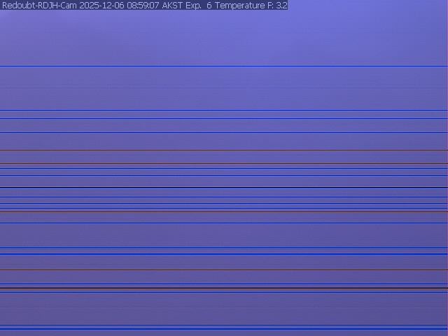 Redoubt [RDJH, 4639 ft]