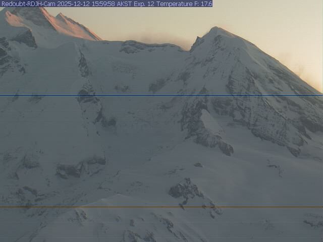 Redoubt [RDJH, 4639 ft]