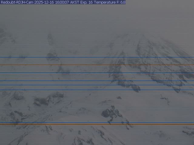 Redoubt [RDJH, 4639 ft]