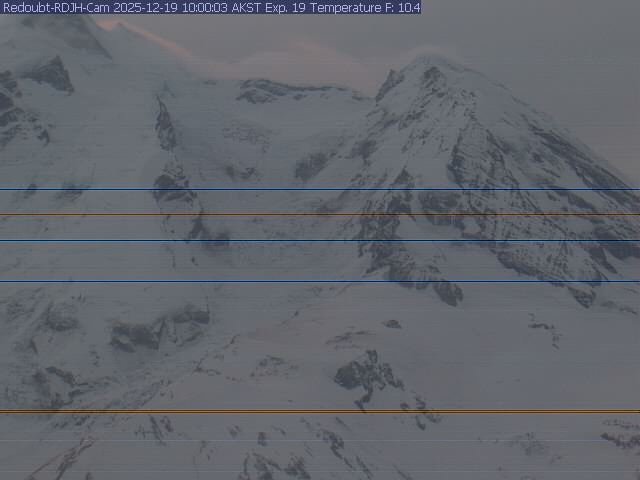 Redoubt [RDJH, 4639 ft]