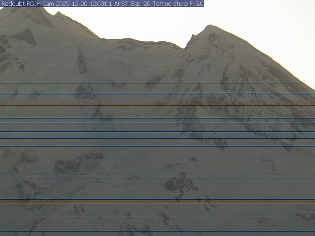 Redoubt [RDJH, 4639 ft]