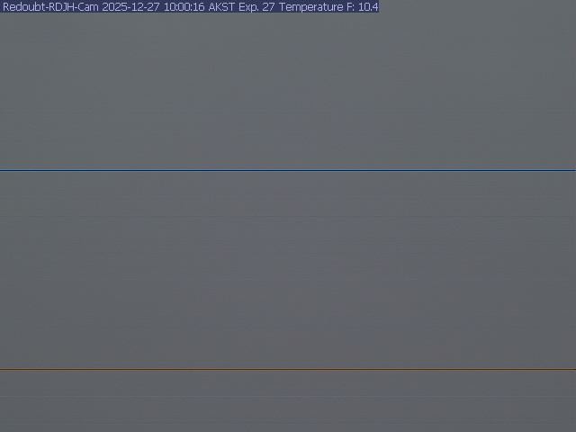 Redoubt [RDJH, 4639 ft]