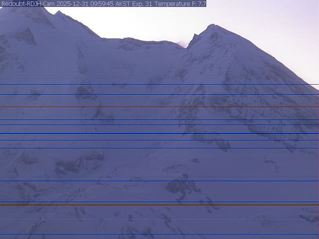 Redoubt [RDJH, 4639 ft]